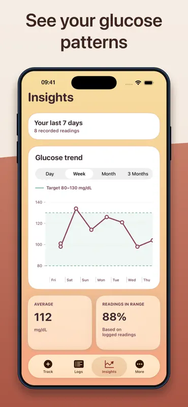 Blood Sugar App: Glucose level screenshot 4 of 5
