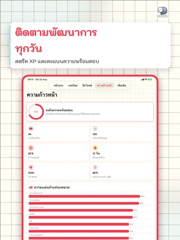 Math Easy Note ม.4-6 iPad screenshot