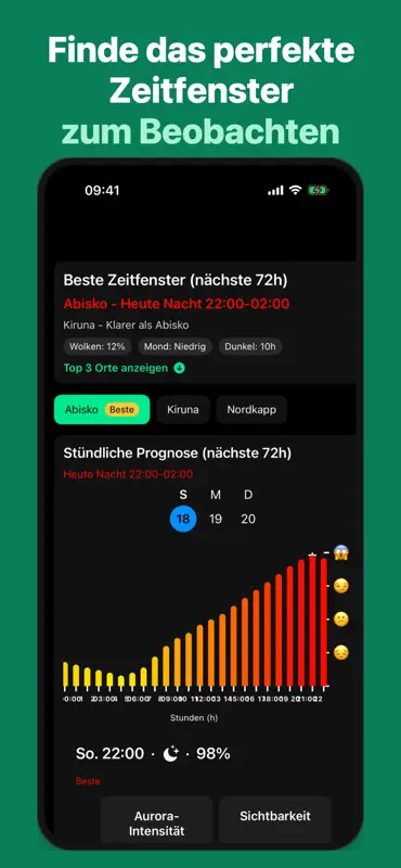 Polarlicht Vorhersage Aurora screenshot 4 of 6
