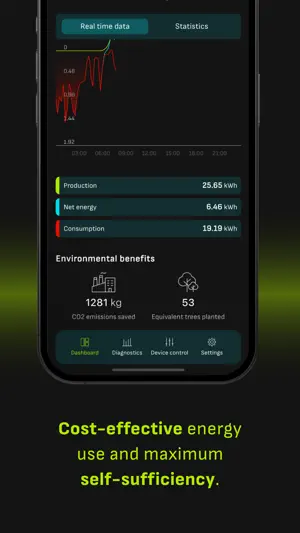 AmpSaver screenshot 4