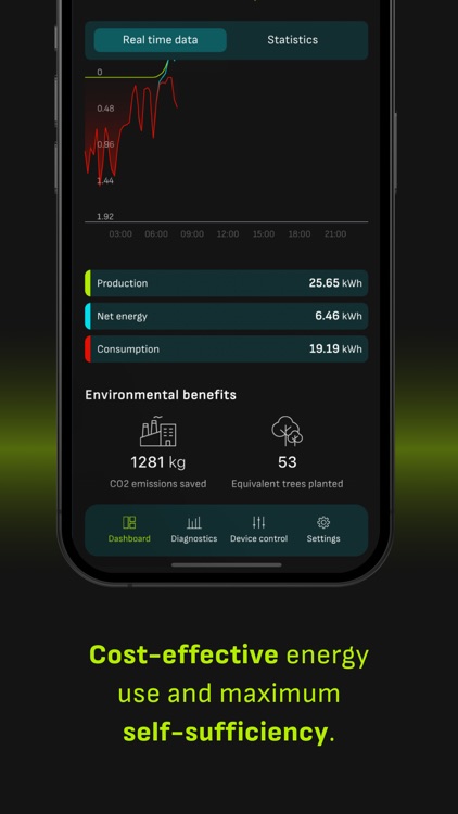 AmpSaver screenshot-3