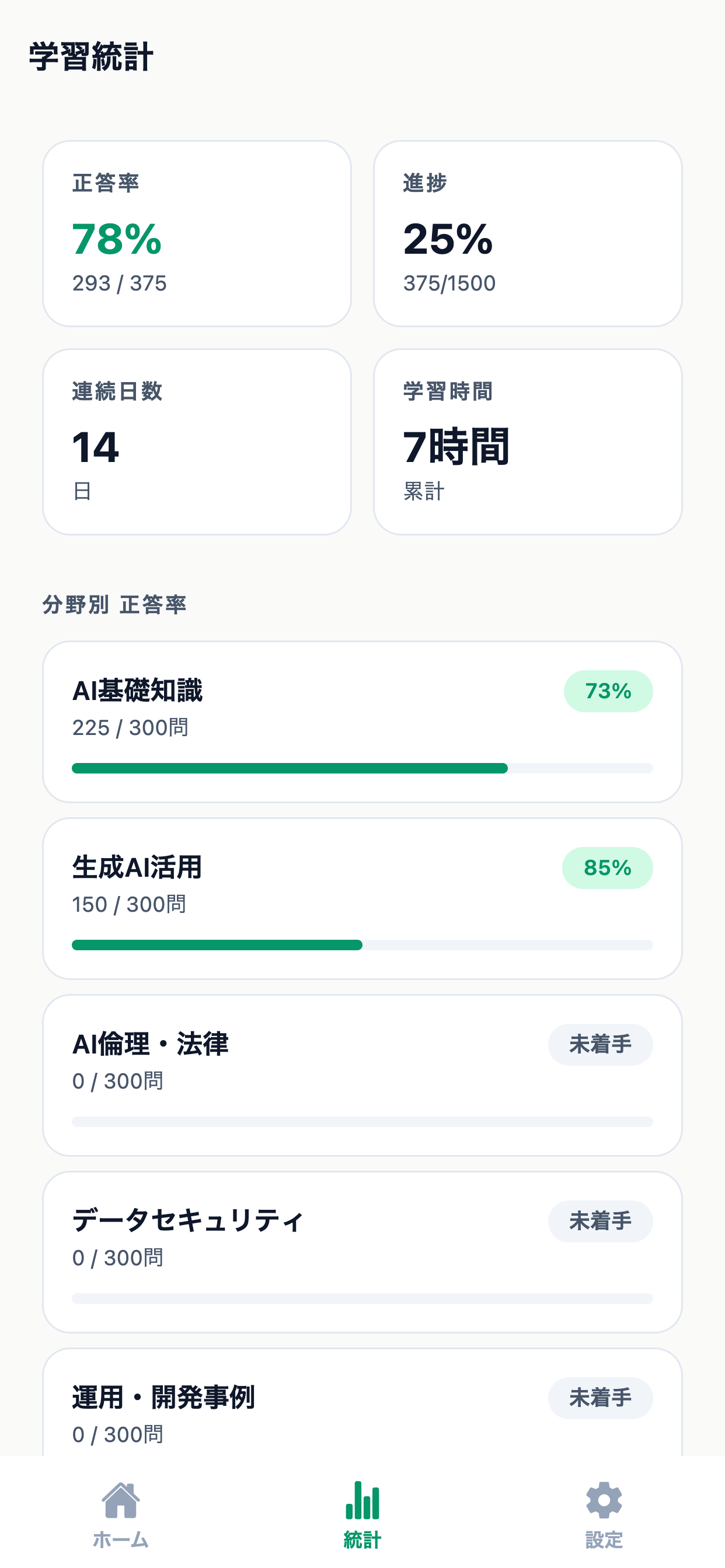 内部管理責任者 screenshot 5