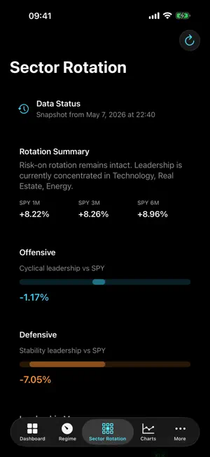 LiquidityPulse screenshot 3