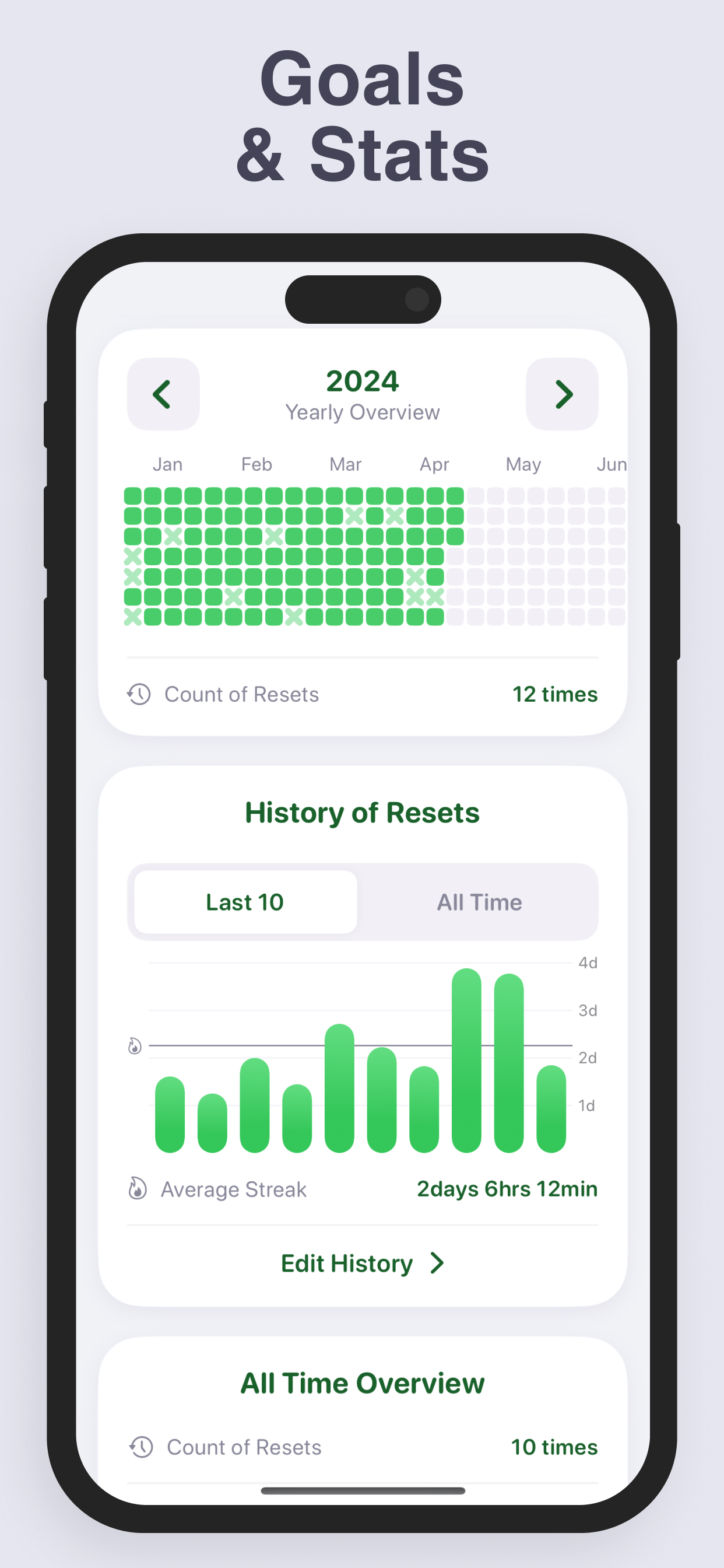 Quitly: Days Since Counter screenshot 8