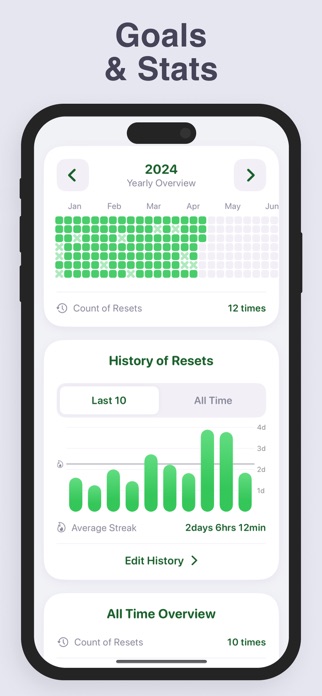 Quitly: Days Since Counter Screenshot 8 of 10