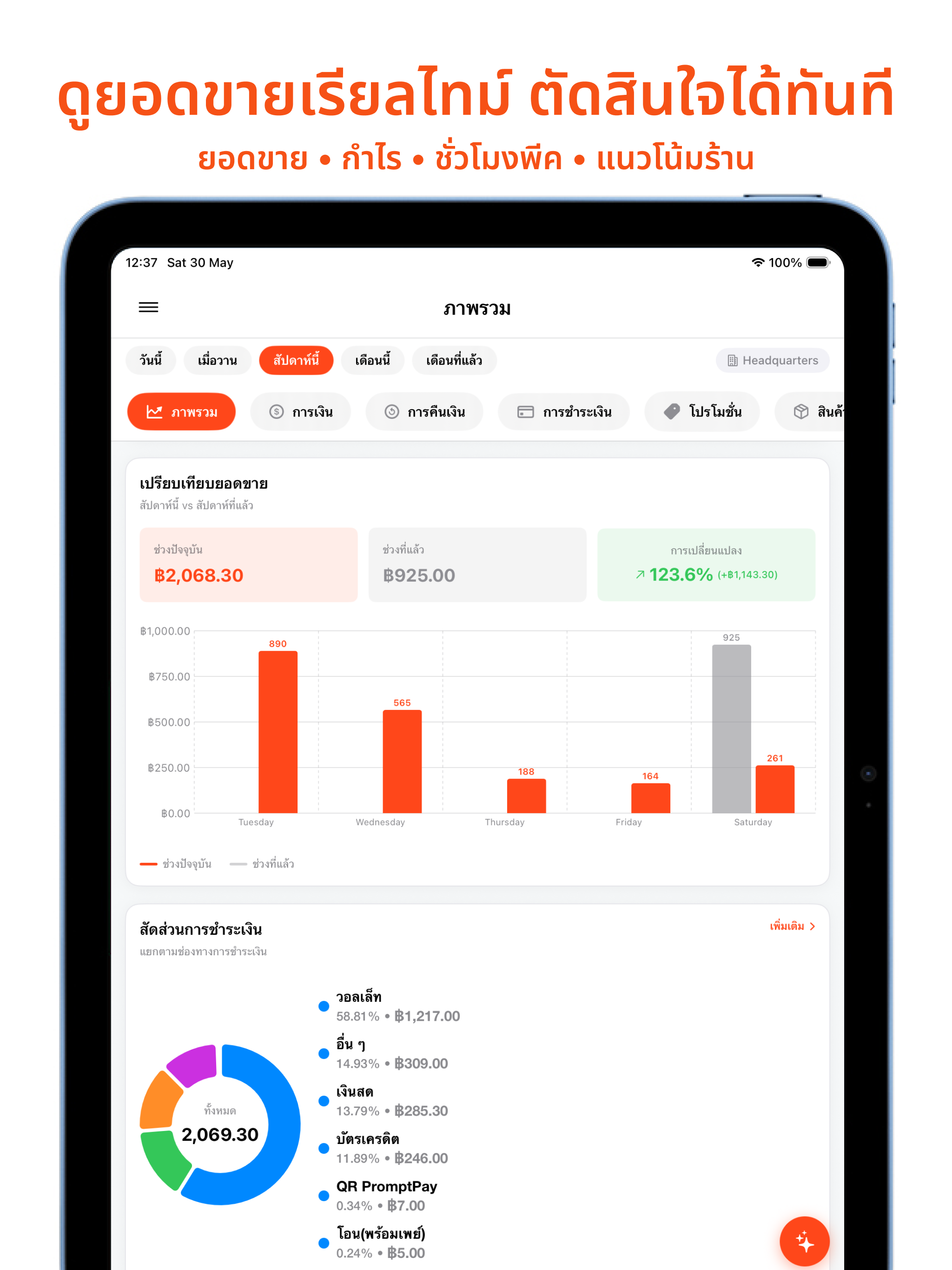 MeeD POS for Restaurant & Cafe screenshot 6