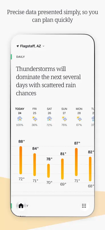 CNN Weather: Radar & Analysis screenshot 5 of 7