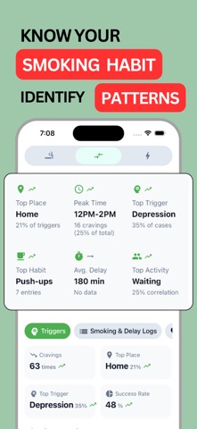 Quit Smoking Tracker: QuitFlow screenshot