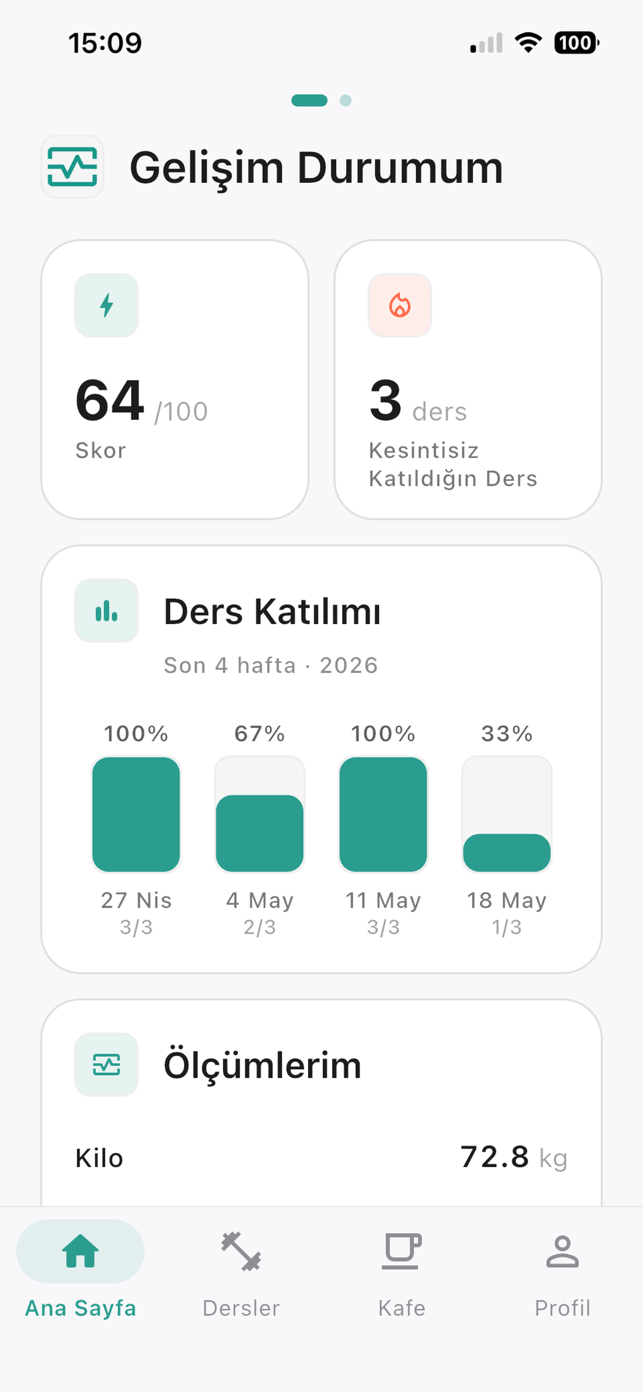 My PT