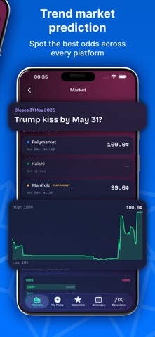 Predictions Market Dashboard Screenshot 3 of 5