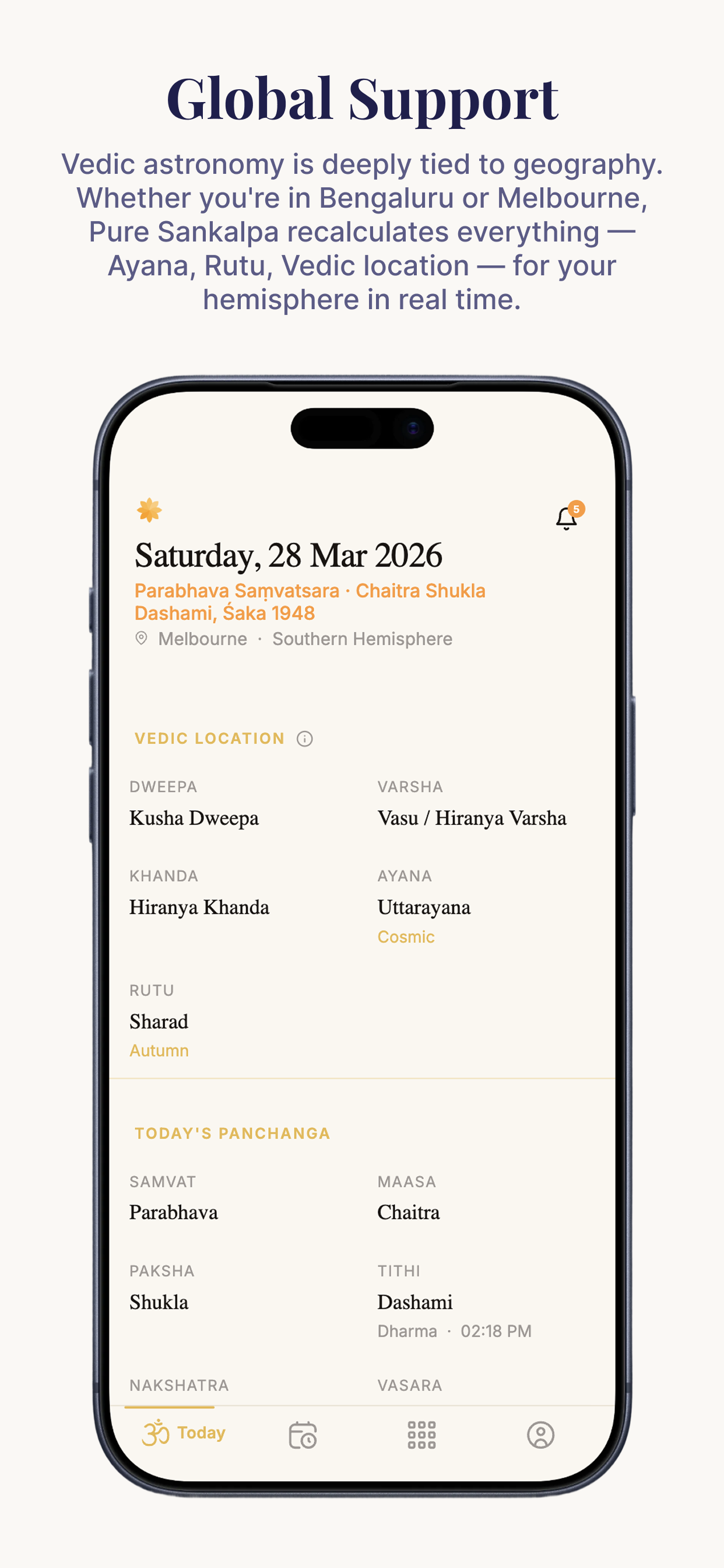 Pure Sankalpa: Vedic Panchanga