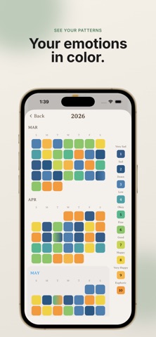 Miru: Mood Tracker & Guide Screenshot 2 of 5