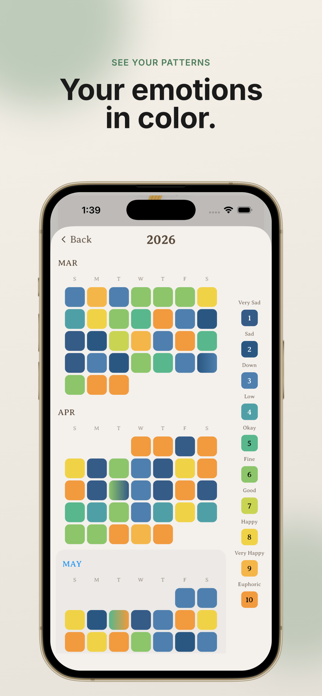 Miru: Mood Tracker & Guide Screenshot 2 of 5