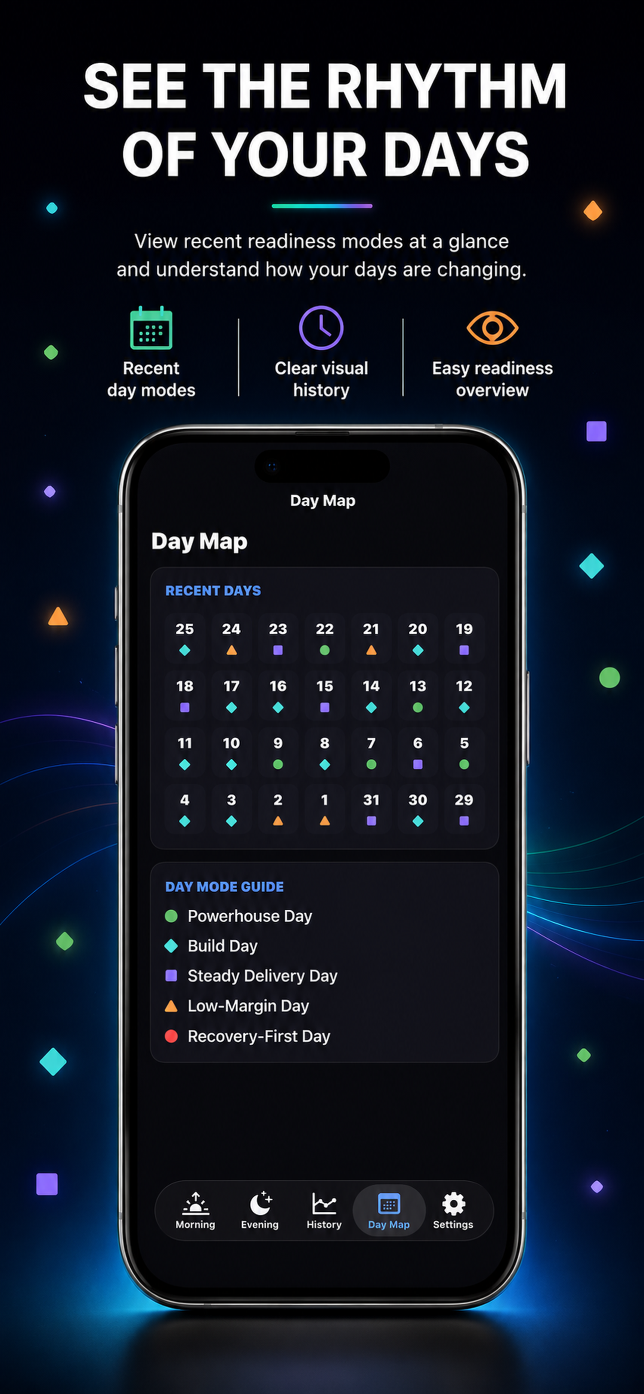 VitalDay: Daily Readiness screenshot 2