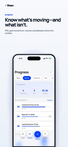 Slope: AI Fitness Tracker screenshot