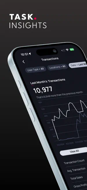 TASK Insights screenshot 1
