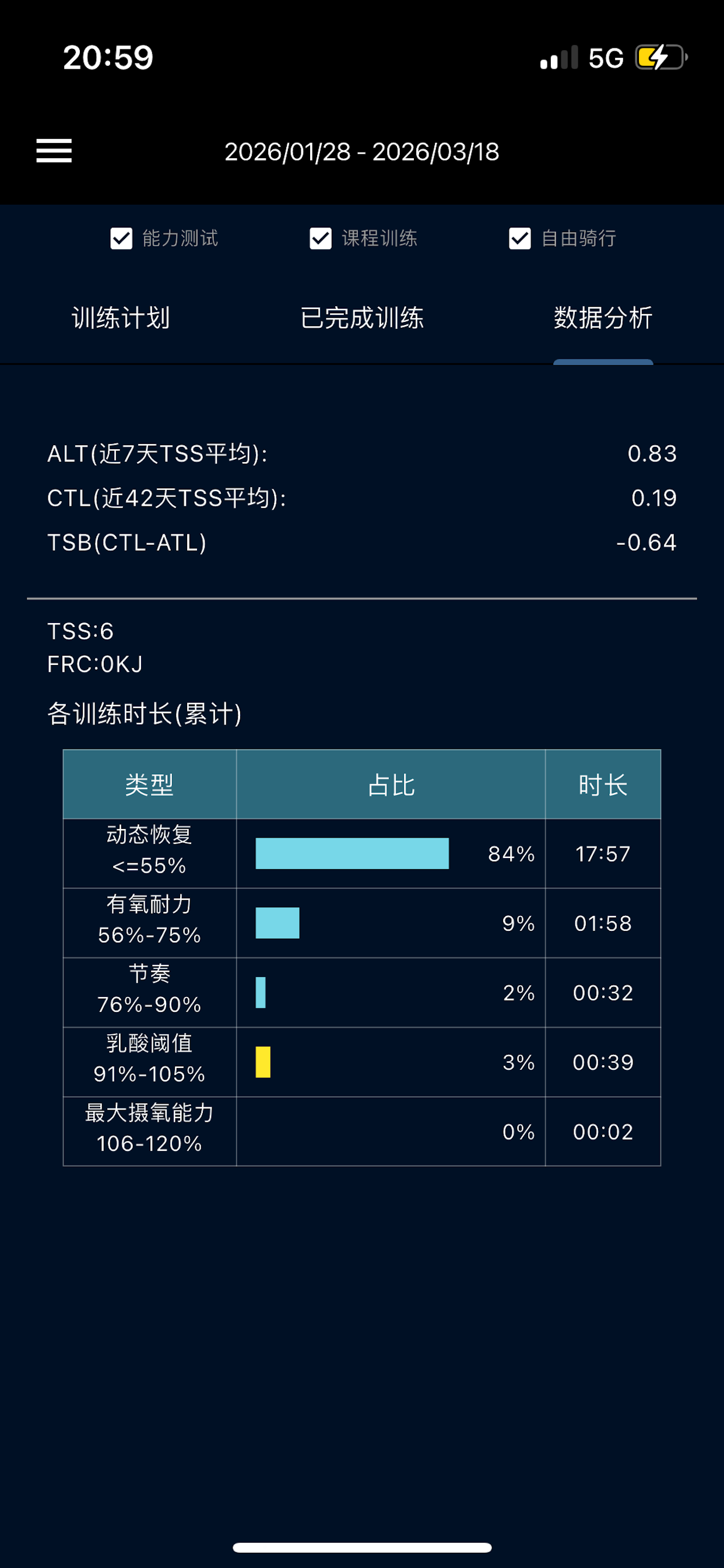 AGILITON screenshot 4