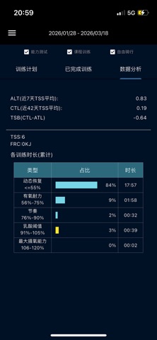 AGILITON screenshot