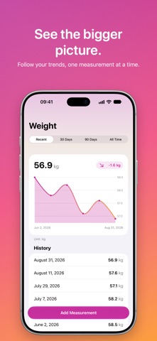 Body+ Measurement Tracker Screenshot 2 of 6