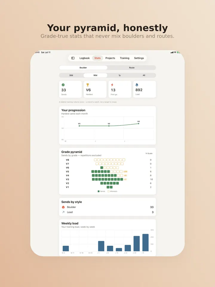 Cragly on iPad: screenshot 2 of 6
