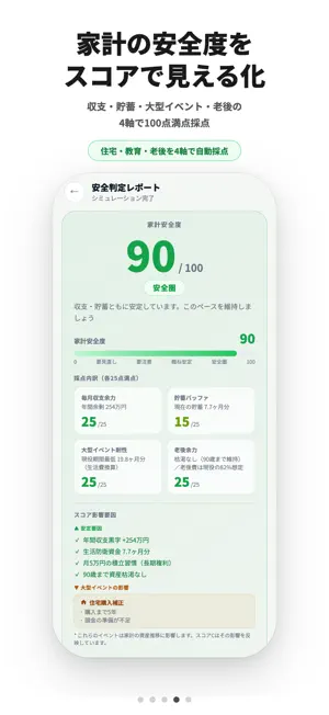 ミライツリー - ライフプランシミュレーション screenshot 4