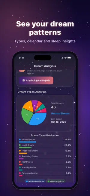 Dreamora: Dream Interpreter screenshot 4