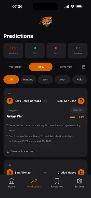 Hoop Predict - Basketball News screenshot 4