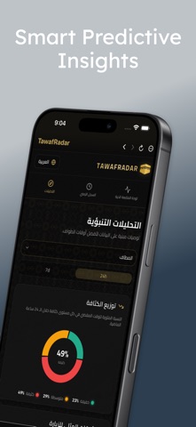 TawafRadar screenshot