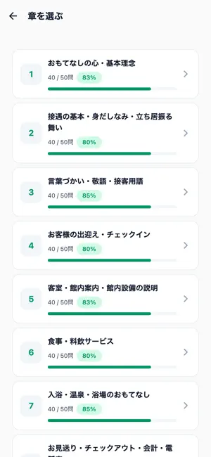 日本の宿おもてなし検定3級 500問 screenshot 2