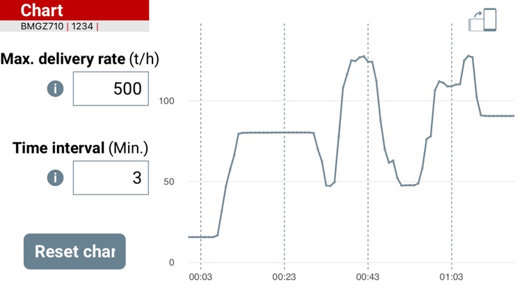 FMS BeltSCALE screenshot-4