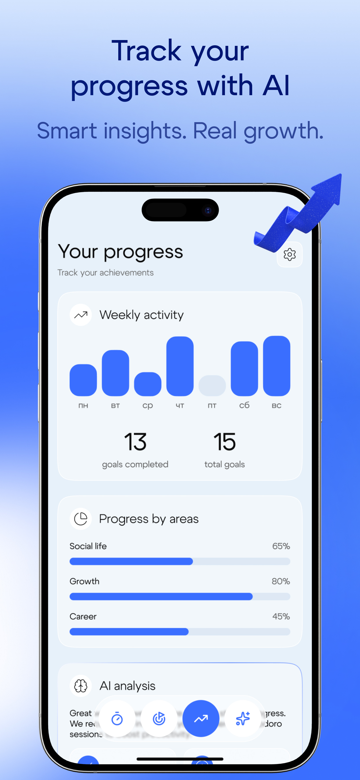 Clario AI: Focus & Pomodoro