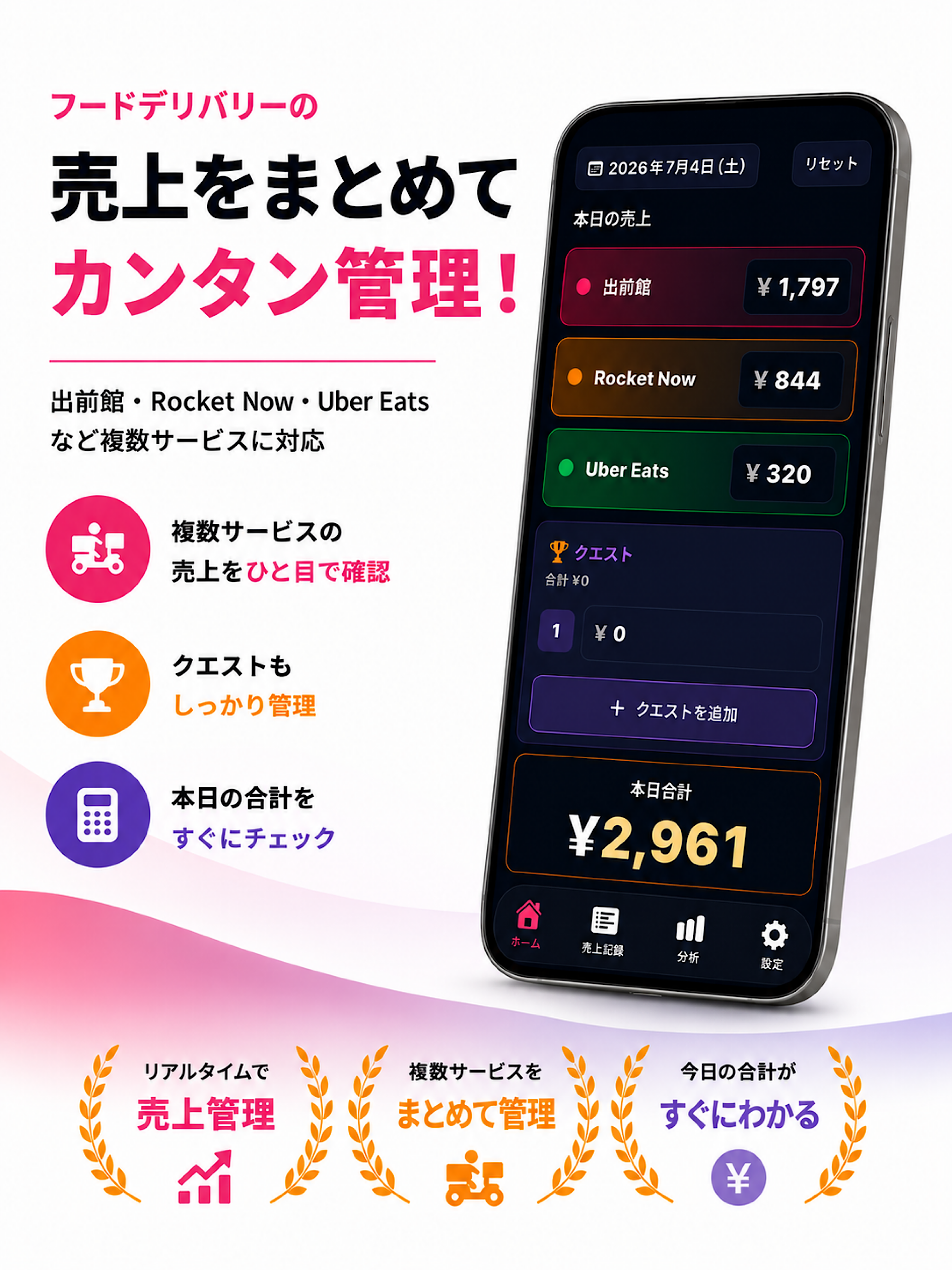 デリログ - フードデリバリー売上管理 screenshot 7