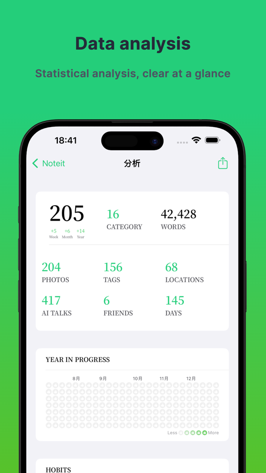 #10. Noteit - note photo location (macOS) 게시자: 羽浩 邓
