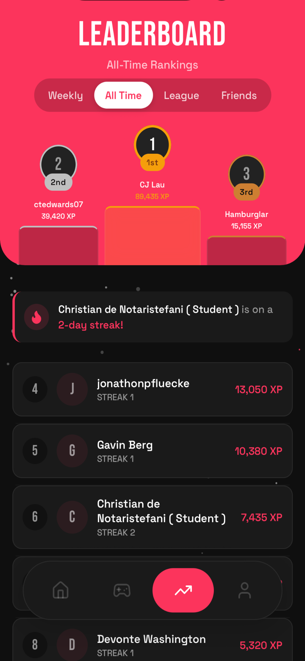 Ball Knowledge App