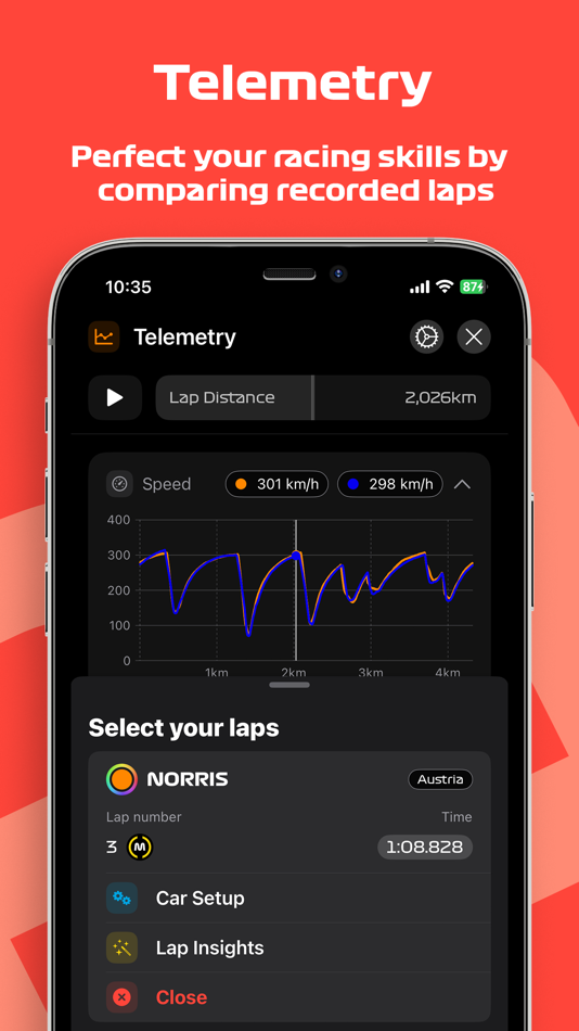 #8. P1 Telemetry (iOS) Podle: Adrian Bouza Correa