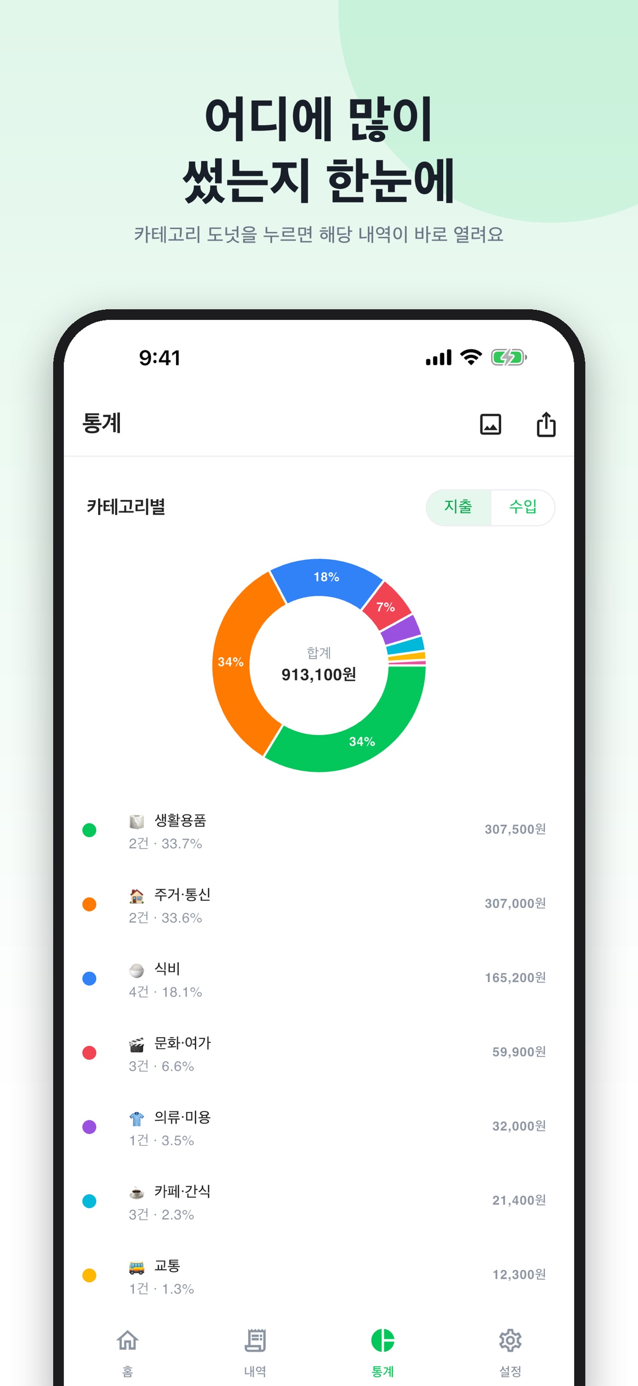 Screenshot 5 of 한지갑 - 함께 쓰는 가계부
