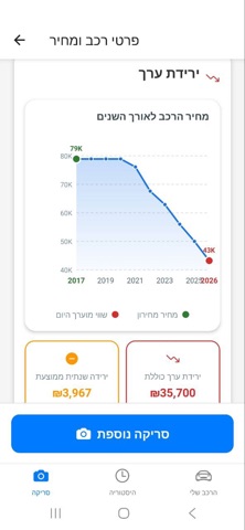סרוק רכב screenshot