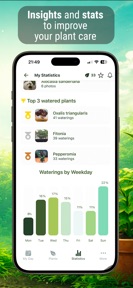 Plant Reminder & Identifier screenshot