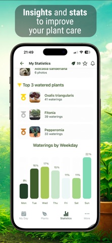 Plant Reminder & Identifier iPhone screenshot