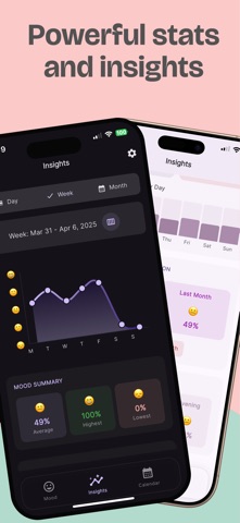 PulseMood: Mood Tracker & Log Screenshot 3 of 6
