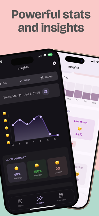 PulseMood: Mood Tracker & Log Screenshot 3 of 6