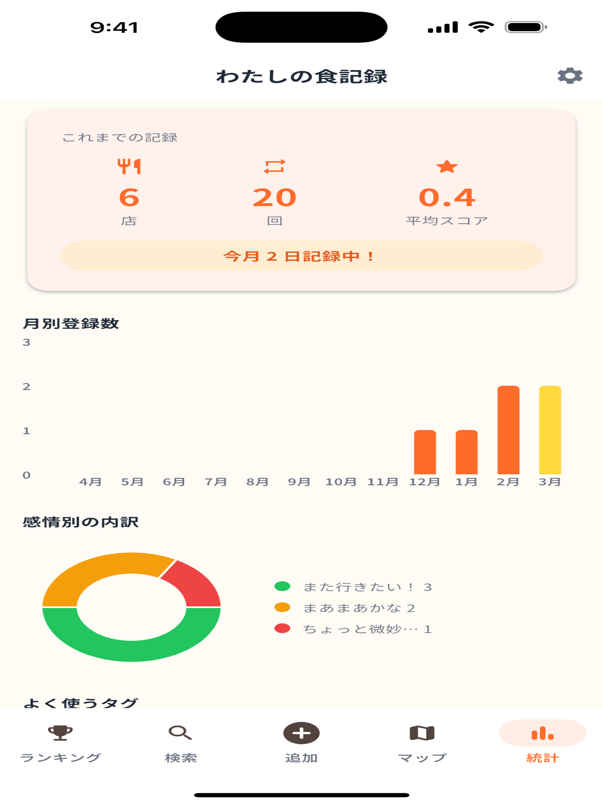 メシラン - グルメランキング＆お店記録 screenshot 9