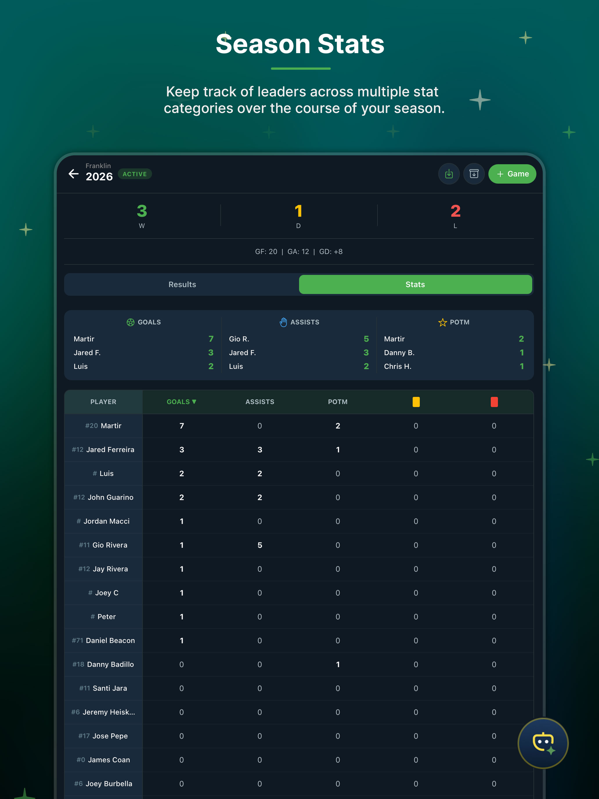 Soccer Genius: AI Coach