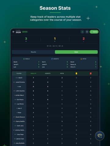 Soccer Genius: AI Coach iPad screenshot
