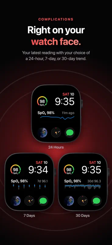 PulseO2: Blood Oxygen Tracker screenshot 2 of 7