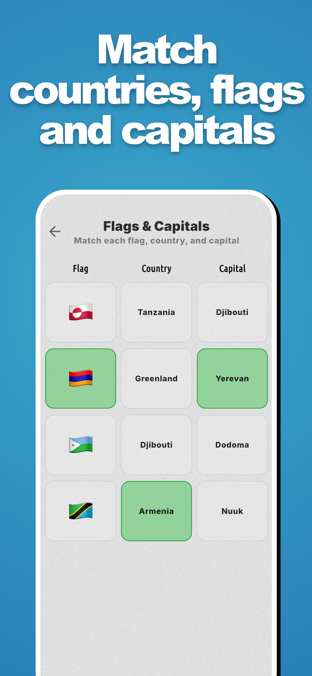 Globler: Geography Game