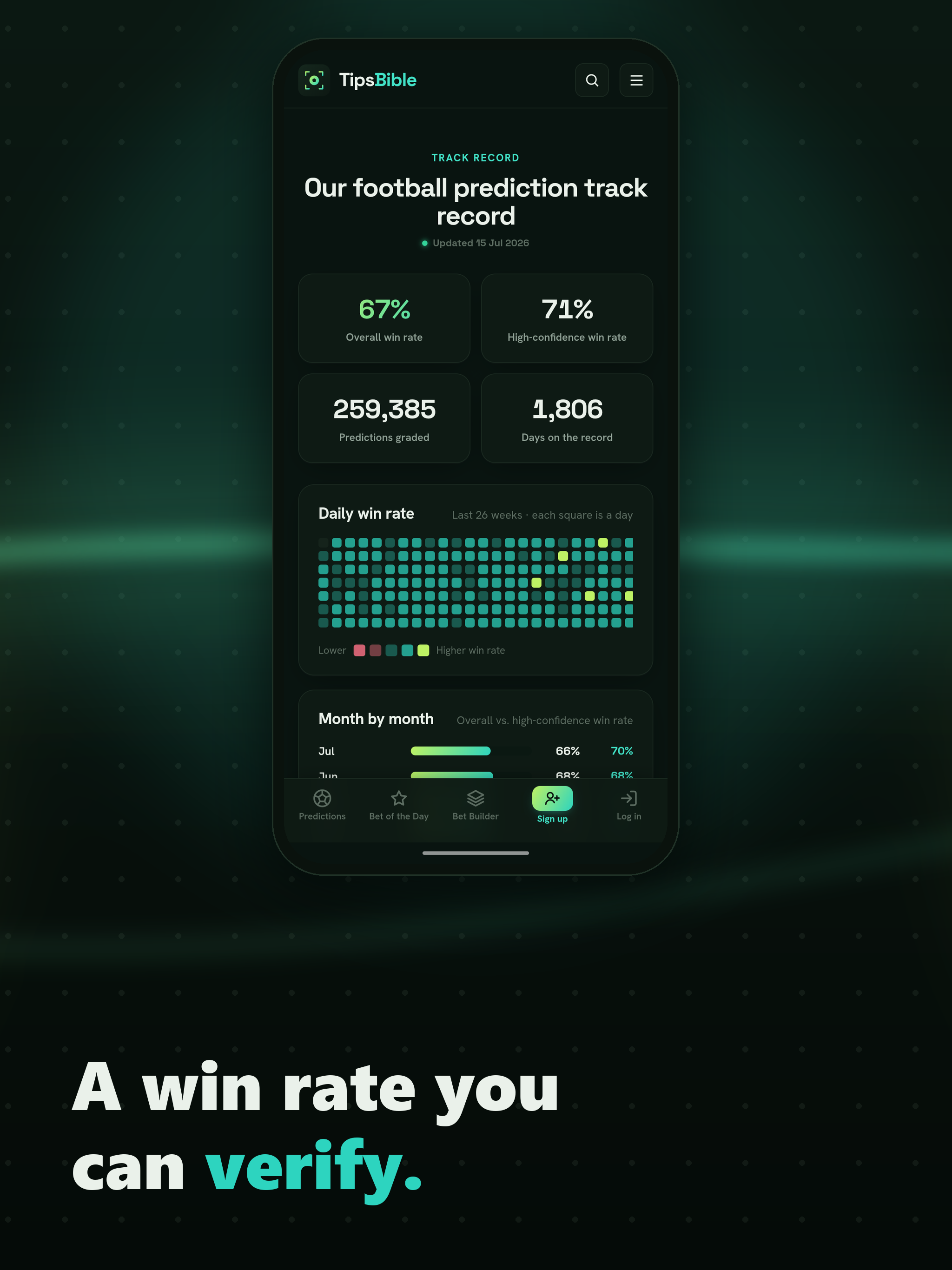 TipsBible Football Predictions screenshot 9