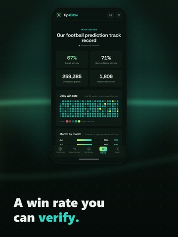 TipsBible Football Predictions iPad screenshot