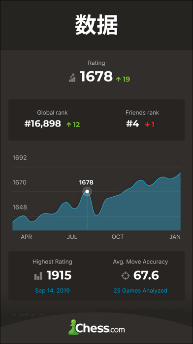 Chess - Play & Learn Online iOS Mod IPA screenshot 7 - iOS game interface