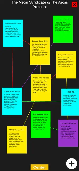 PlotWeaver RPG screenshot 1